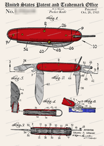 CARD-C963: Swiss Army Knife - Patent Press™