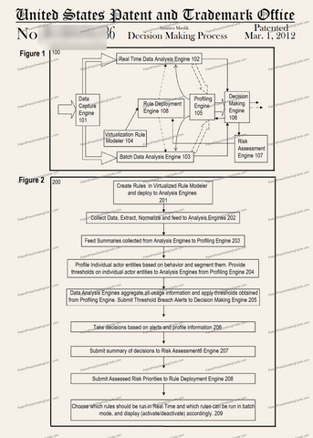 CARD-135: Decision Making - Patent Press™