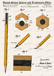 CARD-C991: Process of Making Pencils - Patent Press™
